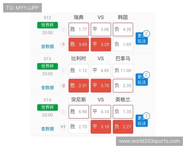 世界杯日本对瑞典比赛观赛安全措施与应急处理指南全解 世界杯日本对瑞典比赛观赛安全措施与应急处理指南全解
